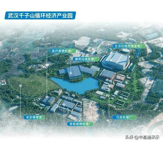 武汉千子山生活垃圾焚烧发电PPP项目投资分析